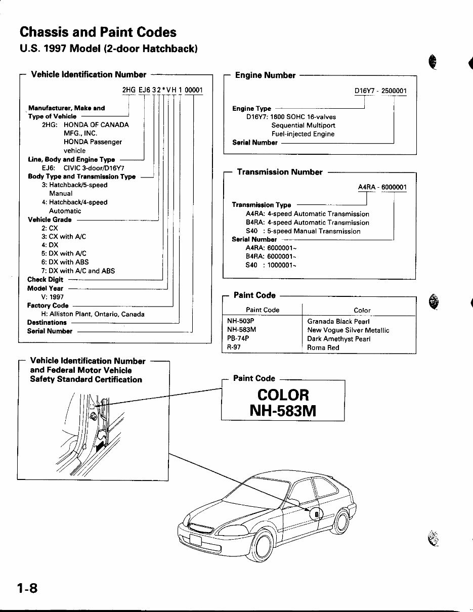 1996-2000 Honda Civic Service & Repair Manual preview img 10