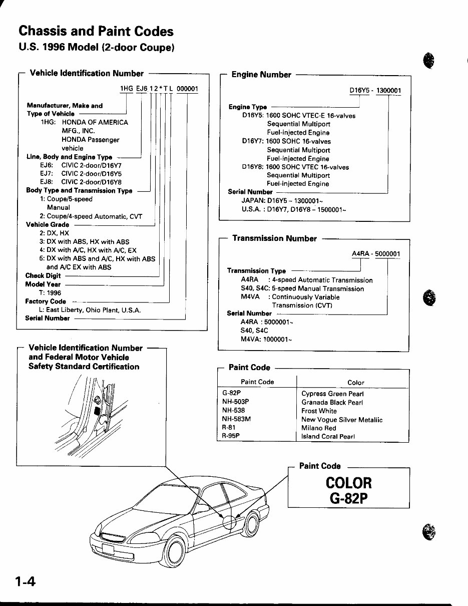 1996-2000 Honda Civic Service & Repair Manual preview img 6
