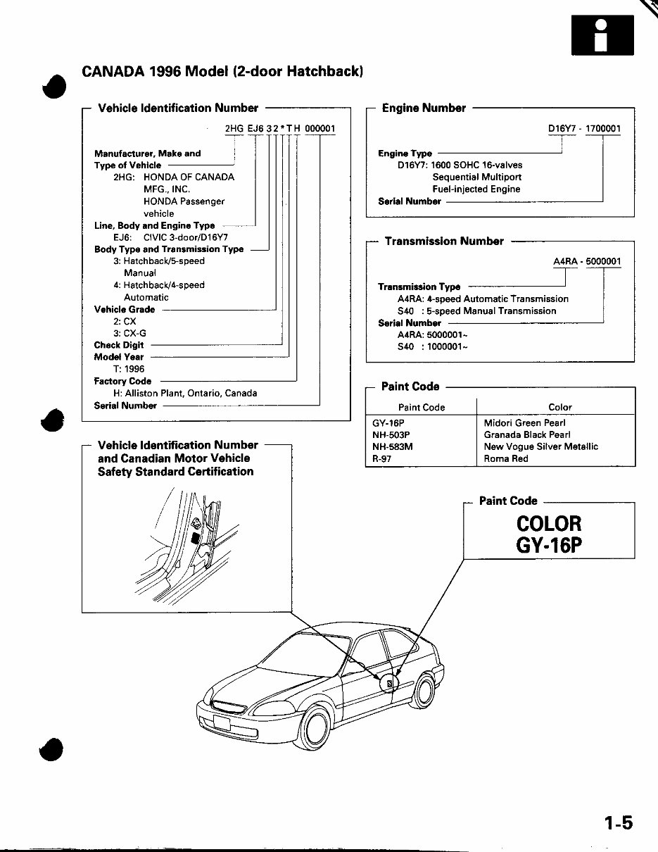 1996-2000 Honda Civic Service & Repair Manual preview img 7