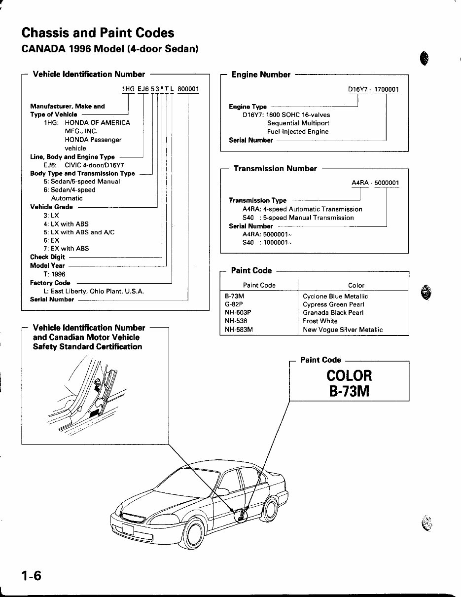 1996-2000 Honda Civic Service & Repair Manual preview img 8