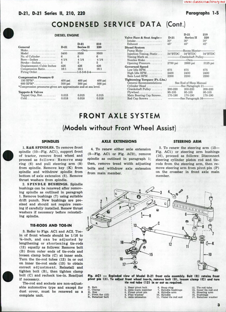 Allis Chalmers G Tractor Shop Service Repair & OPERATOR Owner Manual & IMPLEMENTS Parts -4- Manuals - preview img 2