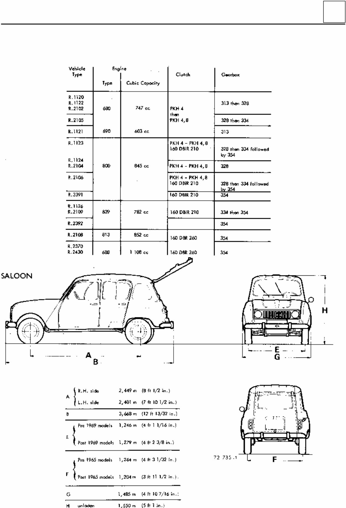1991 Renault R4 Service and Repair Manual preview img 1