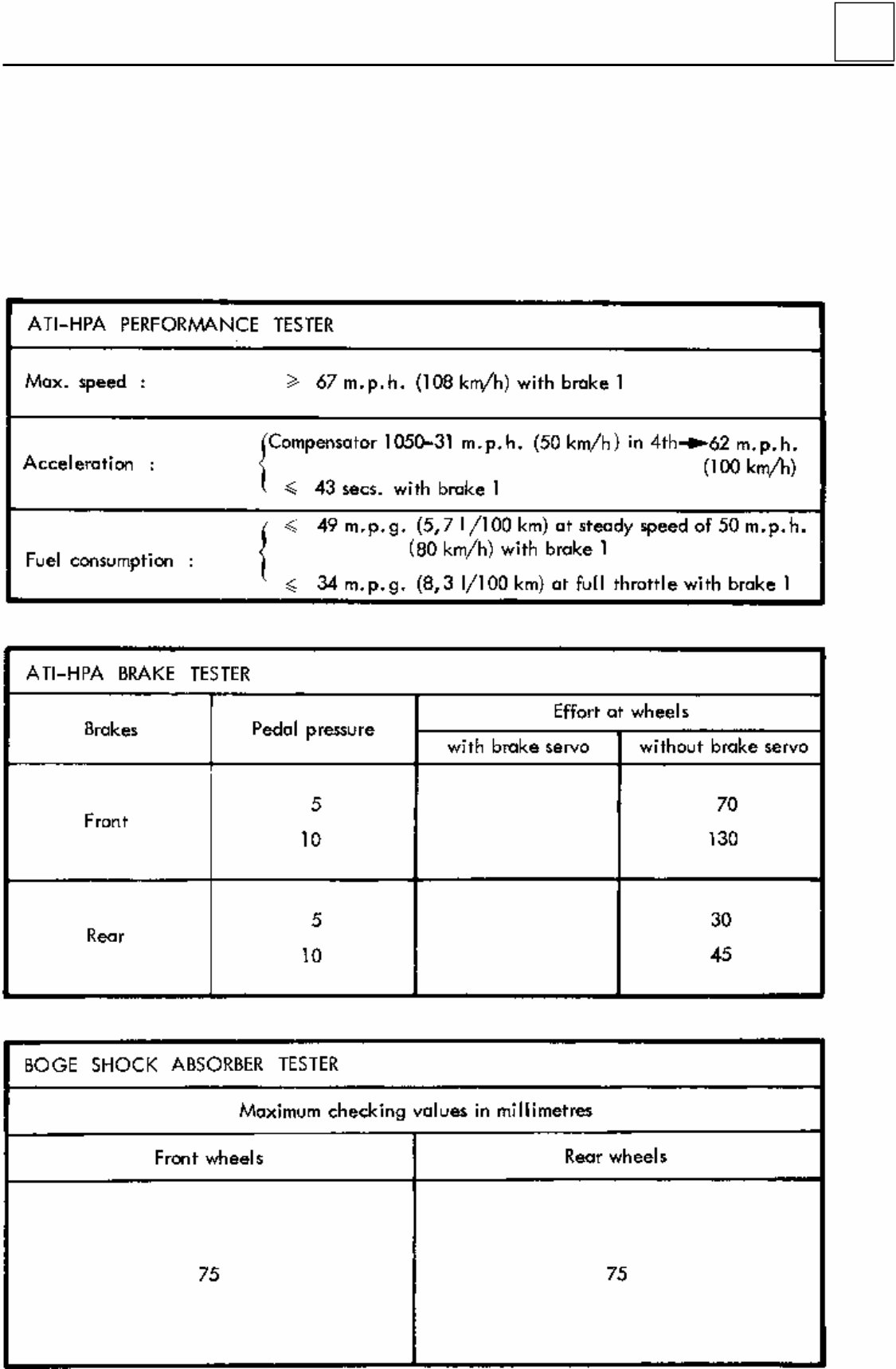 1991 Renault R4 Service and Repair Manual preview img 5