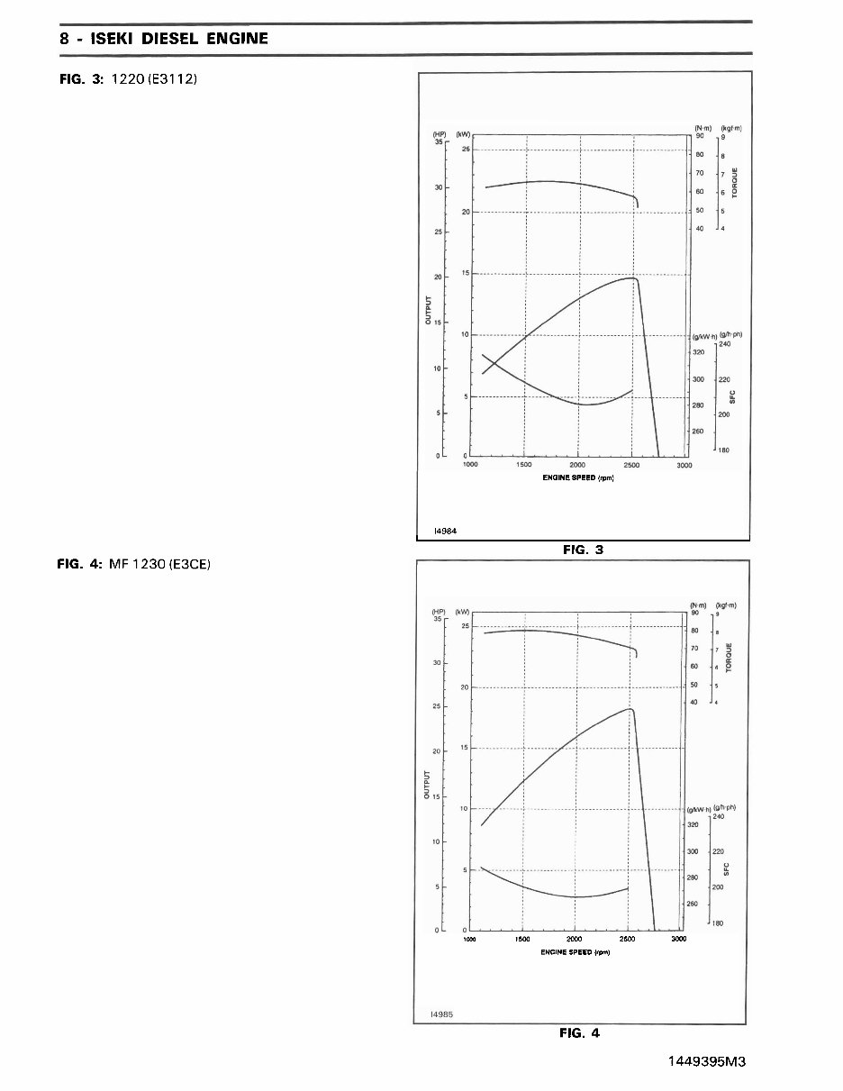 Iseki E series diesel engine service manual AGCO preview img 10