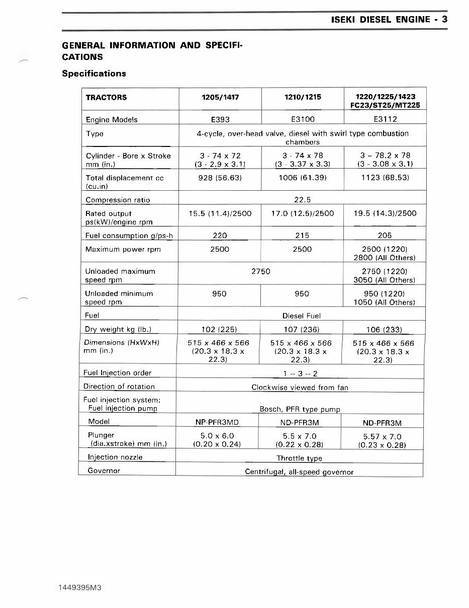 Iseki E series diesel engine service manual AGCO preview img 5