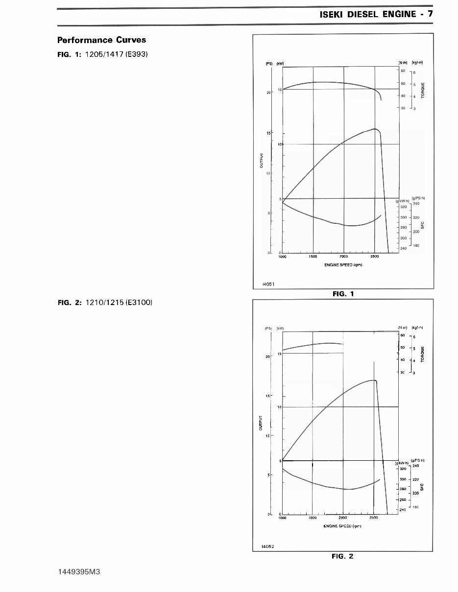 Iseki E series diesel engine service manual AGCO preview img 9