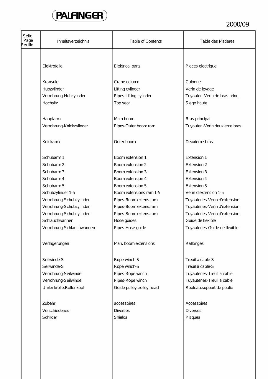 Palfinger PK12000 parts list. preview img 3