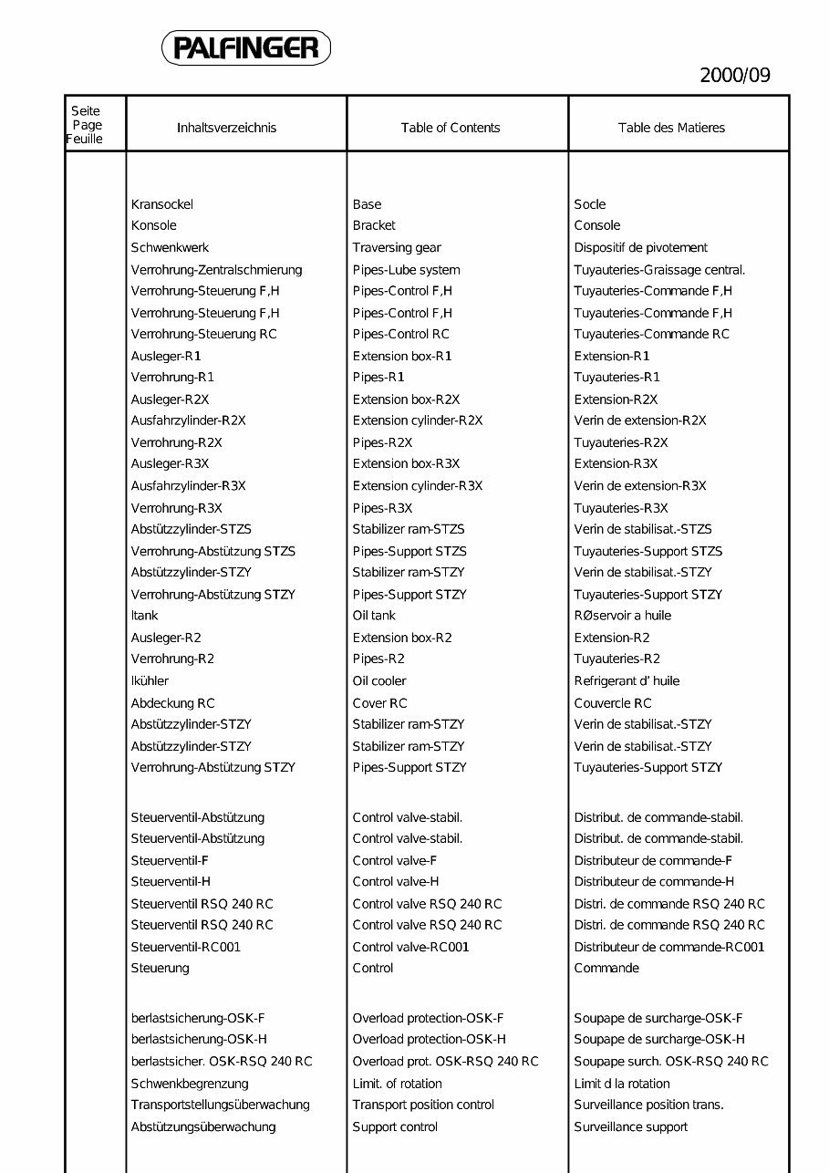 Palfinger PK12000 parts list. preview img 8
