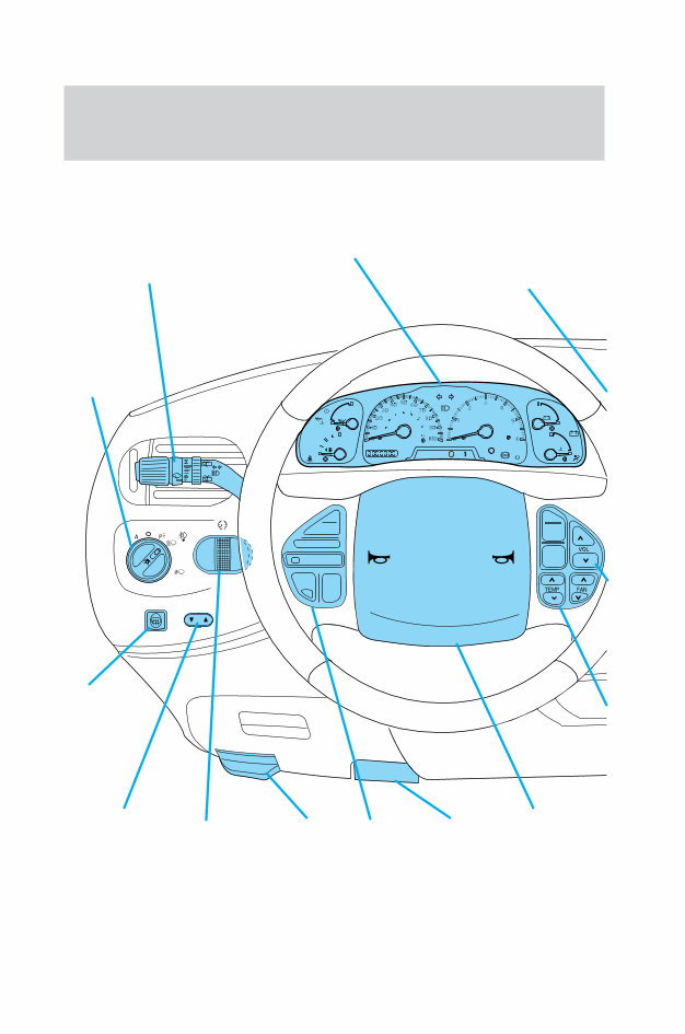 2000 Lincoln Navigator Owners Manual preview img 6