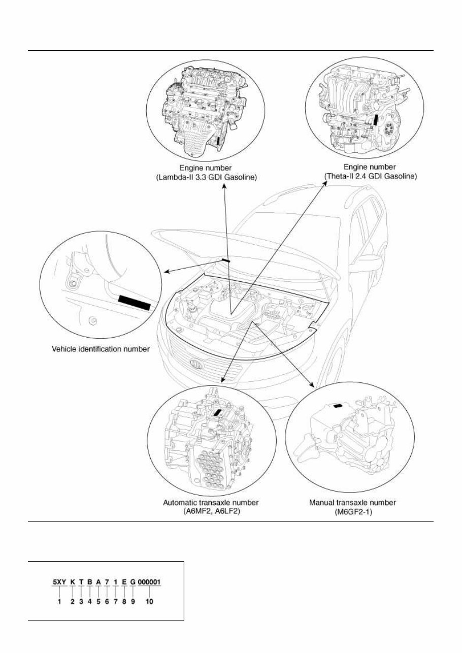 2014 Kia Sorento Service & Repair Manual preview img 5