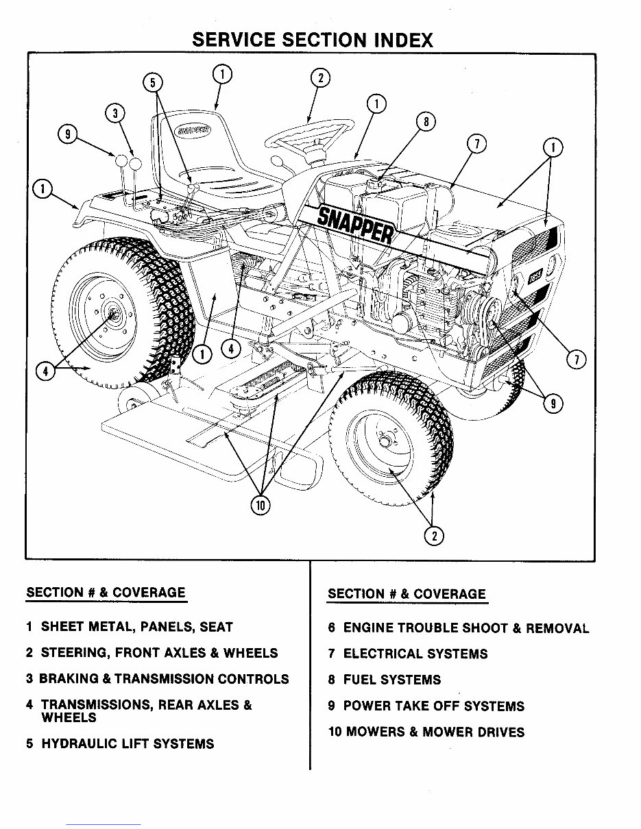 Snapper 1600 1650 1855 Tractor Full Service Repair Manual preview img 2