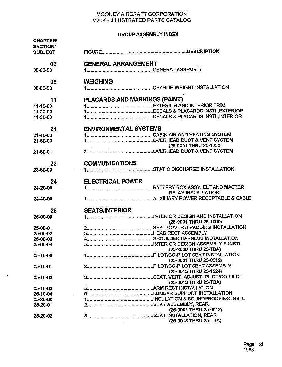 Mooney M20K 231 252 IPC parts catalog manual