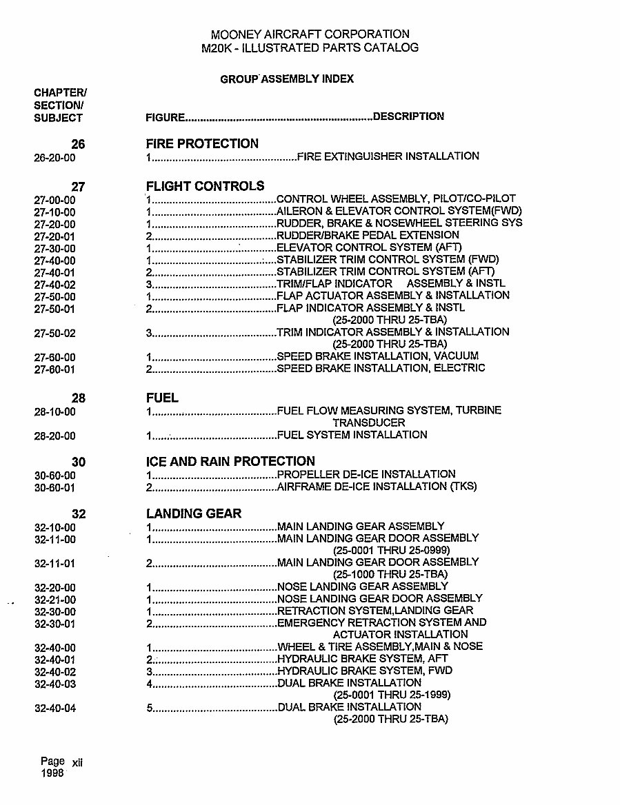 Mooney M20K 231 252 IPC parts catalog manual