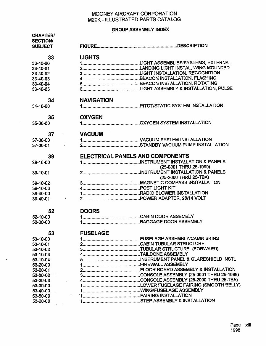 Mooney M20K 231 252 IPC parts catalog manual