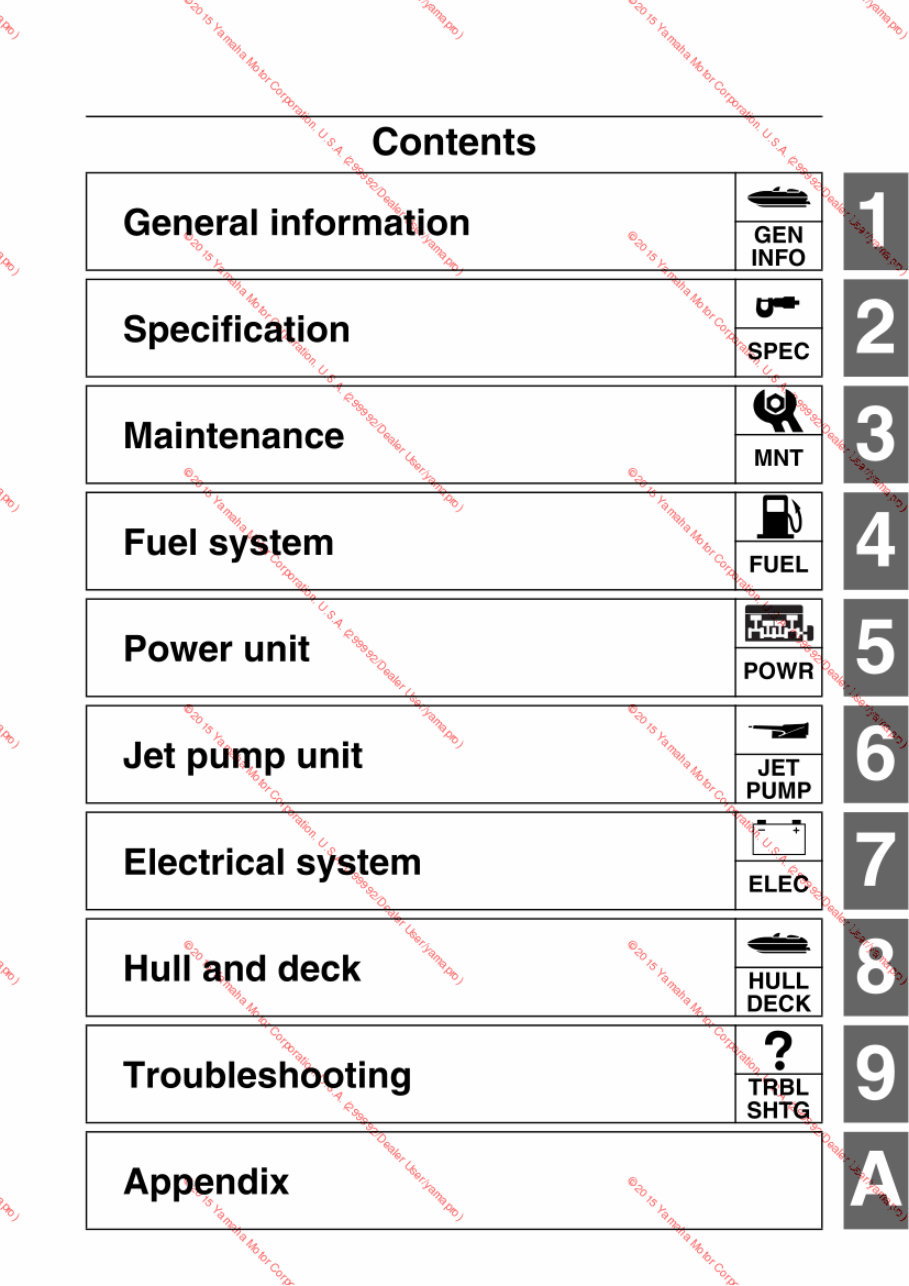 2014 Yamaha SX192 Service & Repair Manual preview img 4
