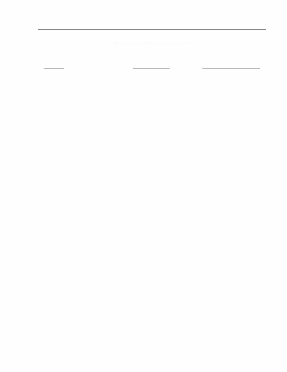 Piper seneca PA34-200 753-817 service maintenance manual preview img 3