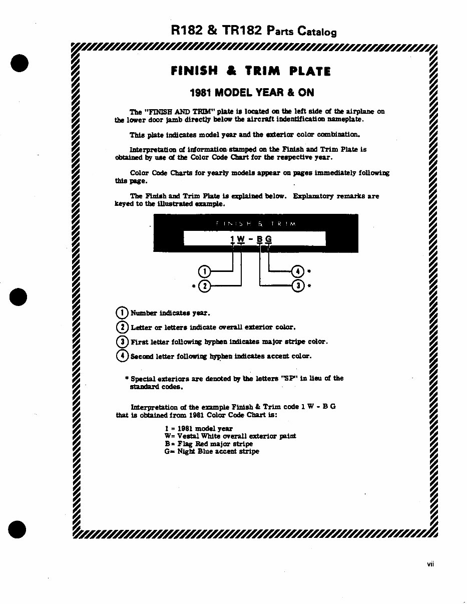 19781986 Cessna 182, 182RG, Turbo 182RG Illustrated Parts Catalog