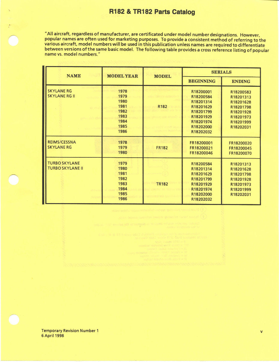 19781986 Cessna 182, 182RG, Turbo 182RG Illustrated Parts Catalog