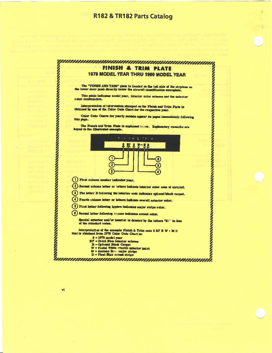 19781986 Cessna 182, 182RG, Turbo 182RG Illustrated Parts Catalog