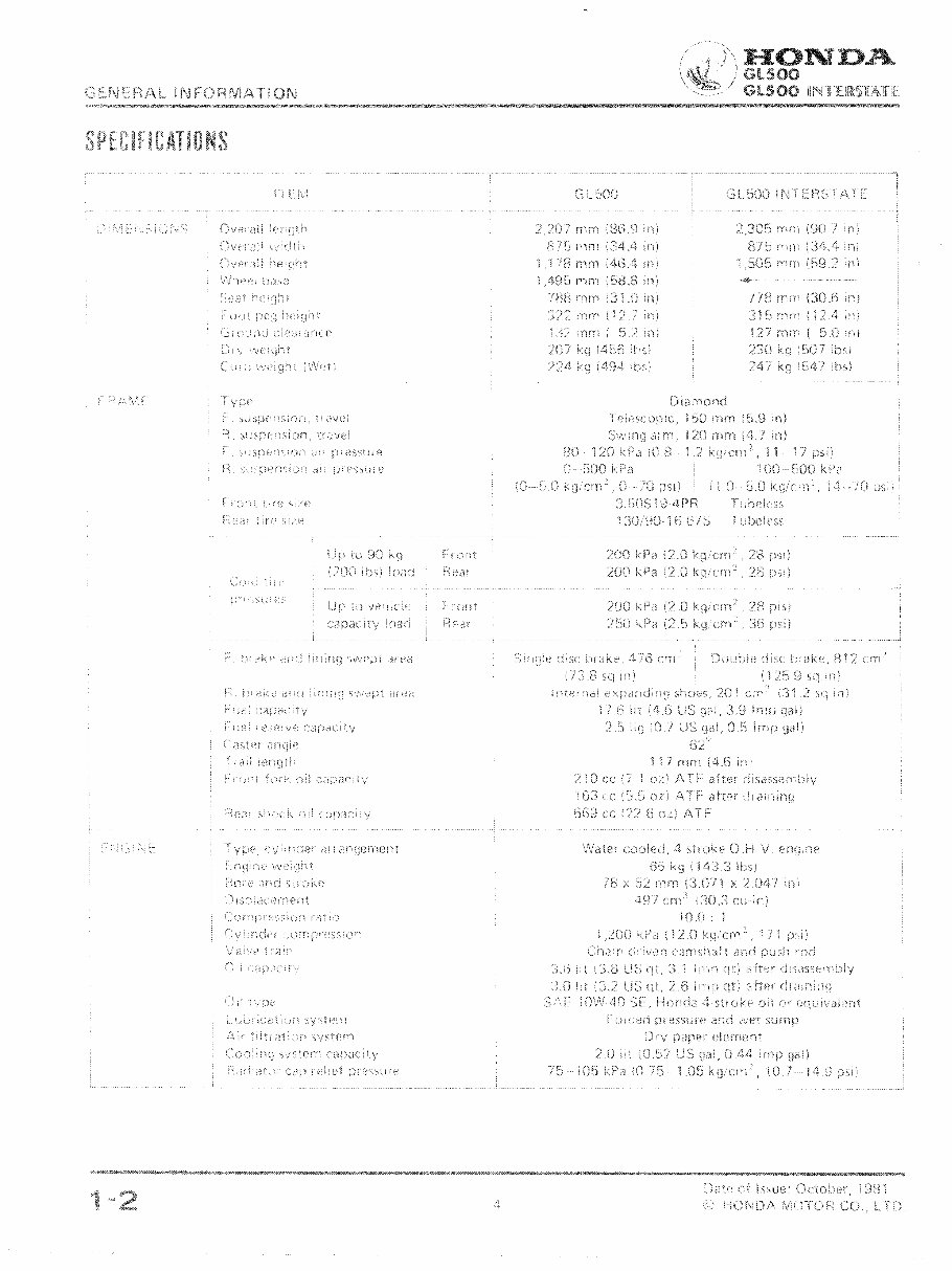 1981-1985 Honda Goldwing GL500 GL650 Interstate Service & Repair Manual preview img 4