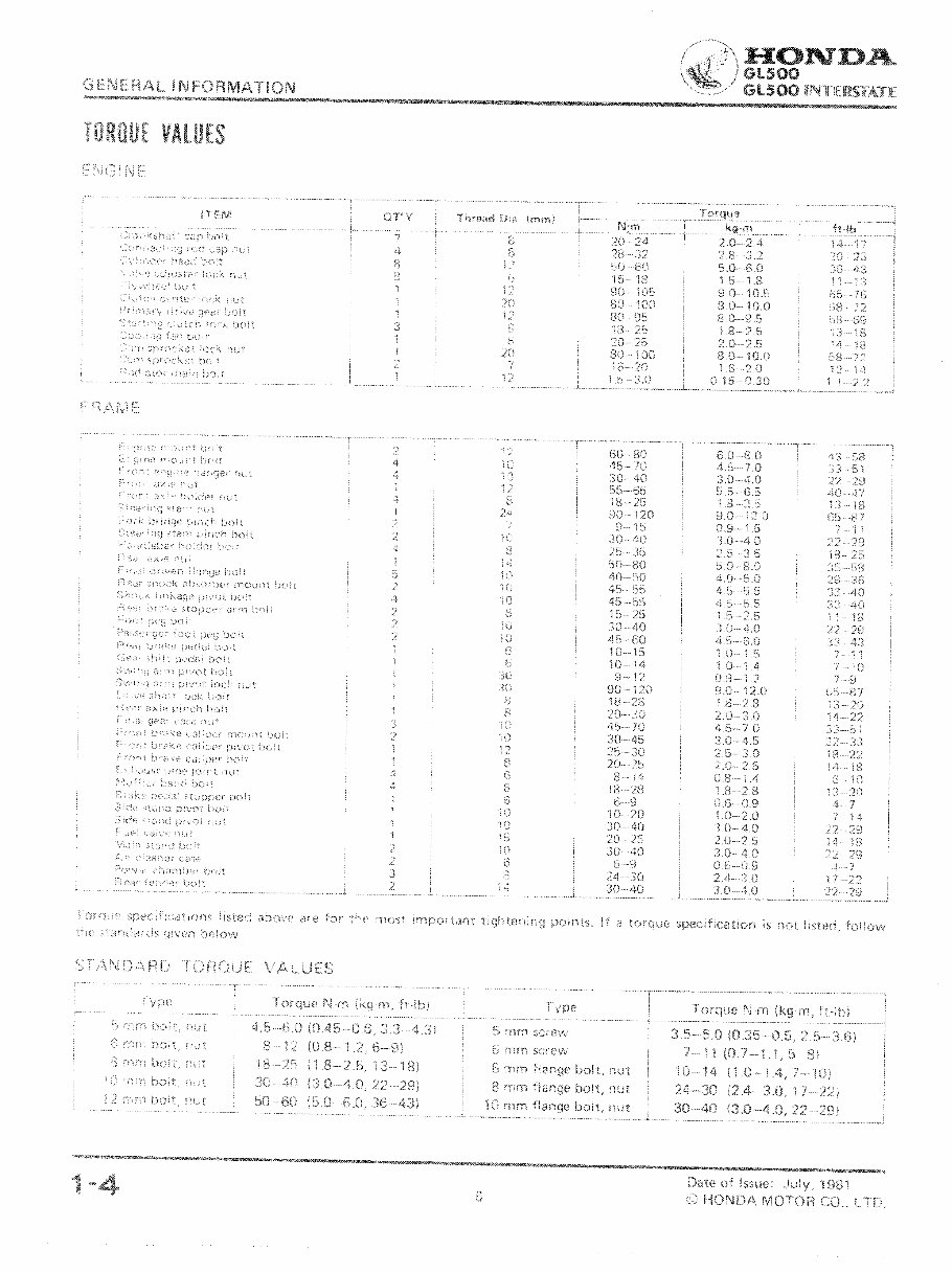 1981-1985 Honda Goldwing GL500 GL650 Interstate Service & Repair Manual preview img 6