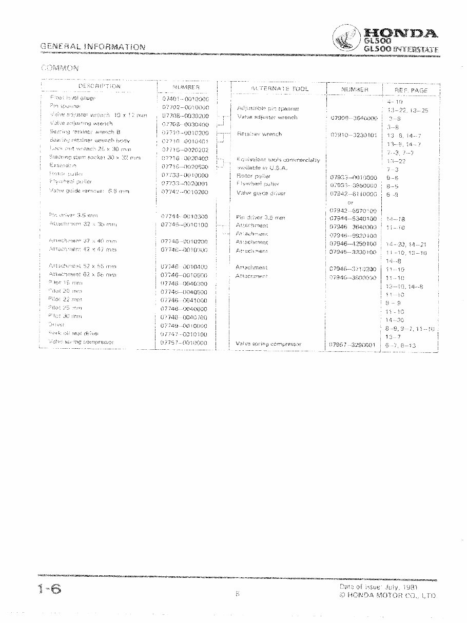 1981-1985 Honda Goldwing GL500 GL650 Interstate Service & Repair Manual preview img 8