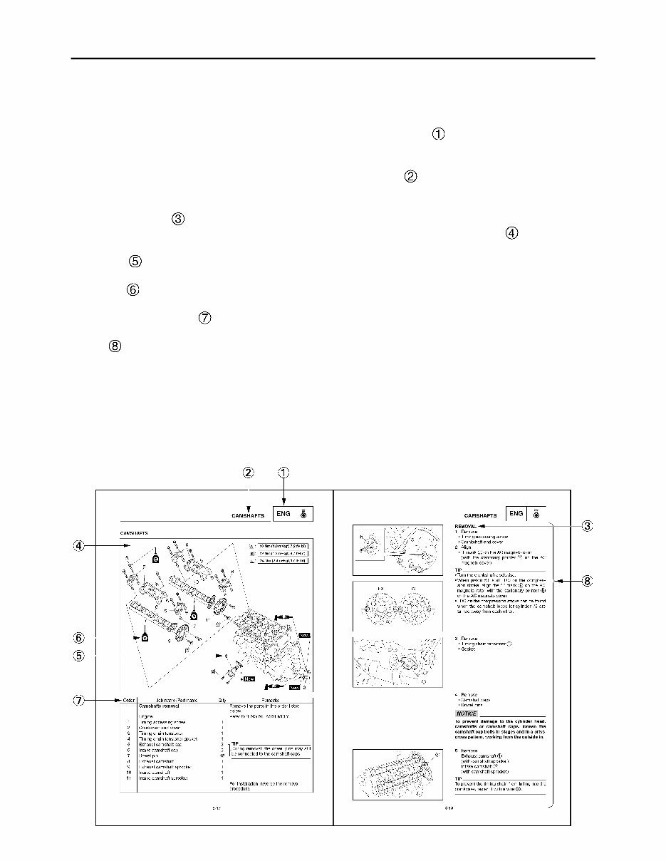 2012 Yamaha VECTOR / LTX / RS VECTOR / LTX / RS VENTURE GT Snowmobile Service Repair Maintenance Overhaul Workshop Manual preview img 5