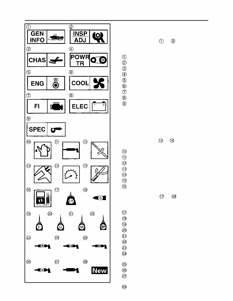2012 Yamaha VECTOR / LTX / RS VECTOR / LTX / RS VENTURE GT Snowmobile Service Repair Maintenance Overhaul Workshop Manual preview img 6
