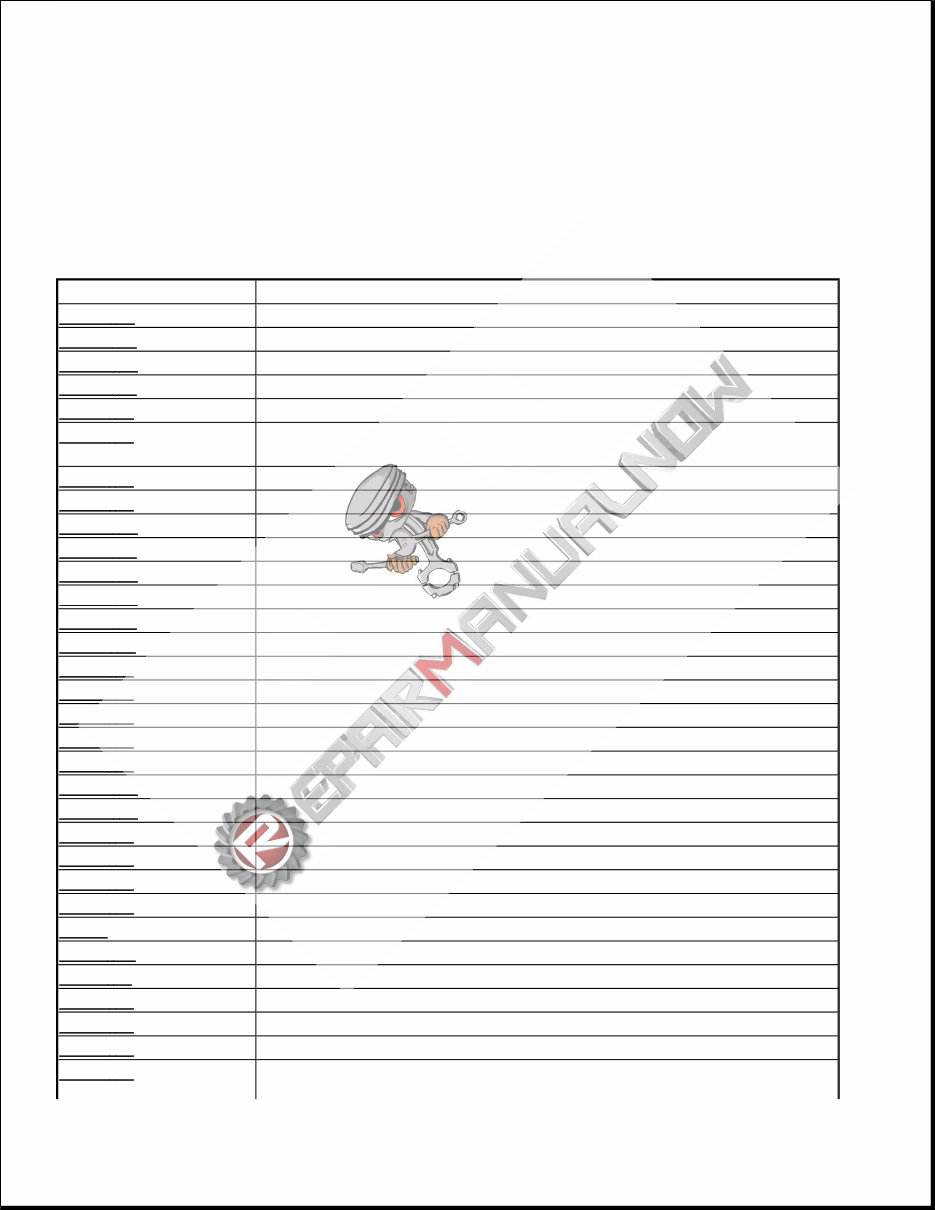 2014 Dodge Charger Service & Repair Manual preview img 2