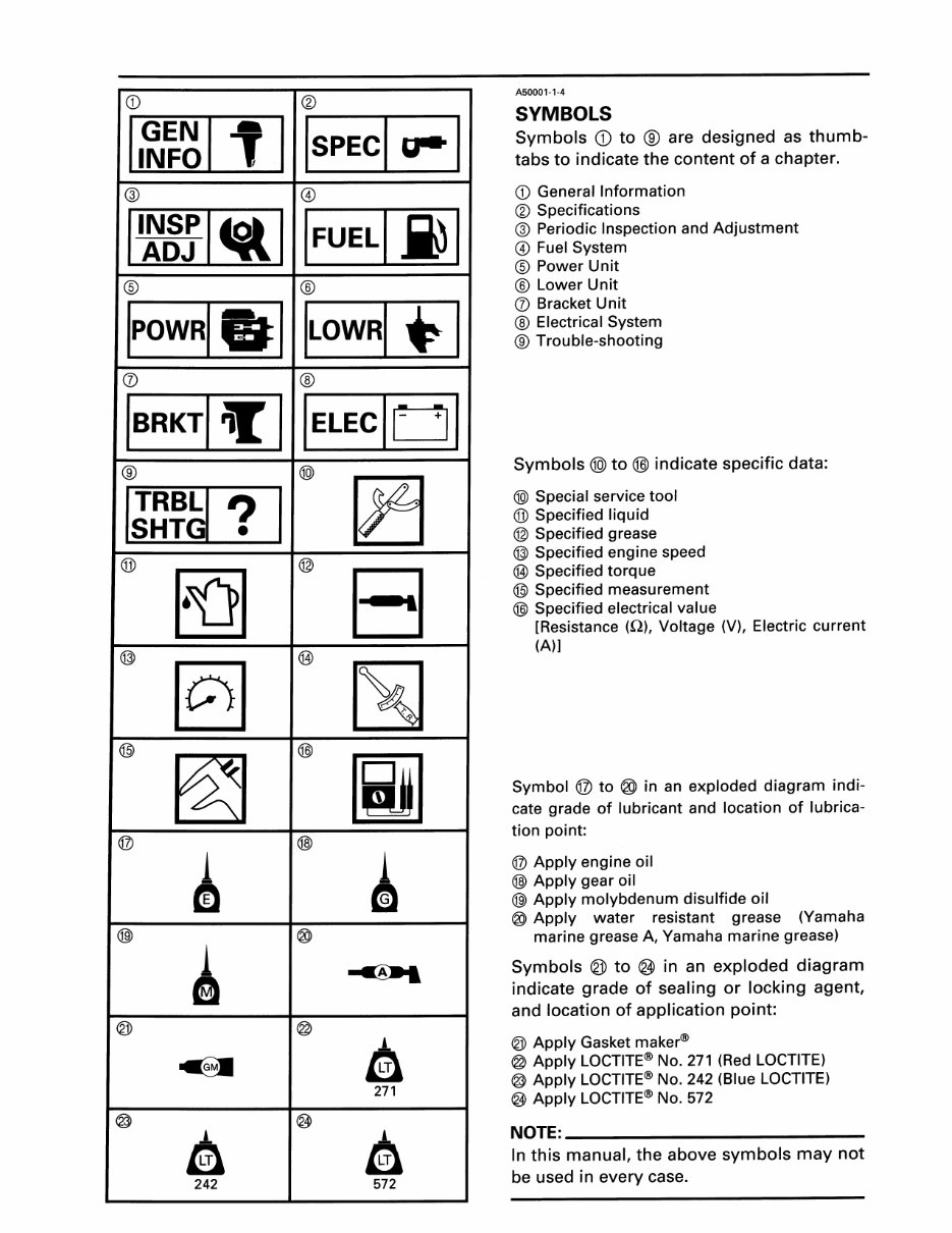 Yamaha 3hp outboard motor service manual preview img 5