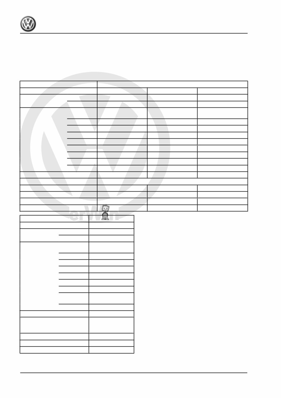 2009 Volkswagen Beetle Download Service & Repair Manual preview img 6