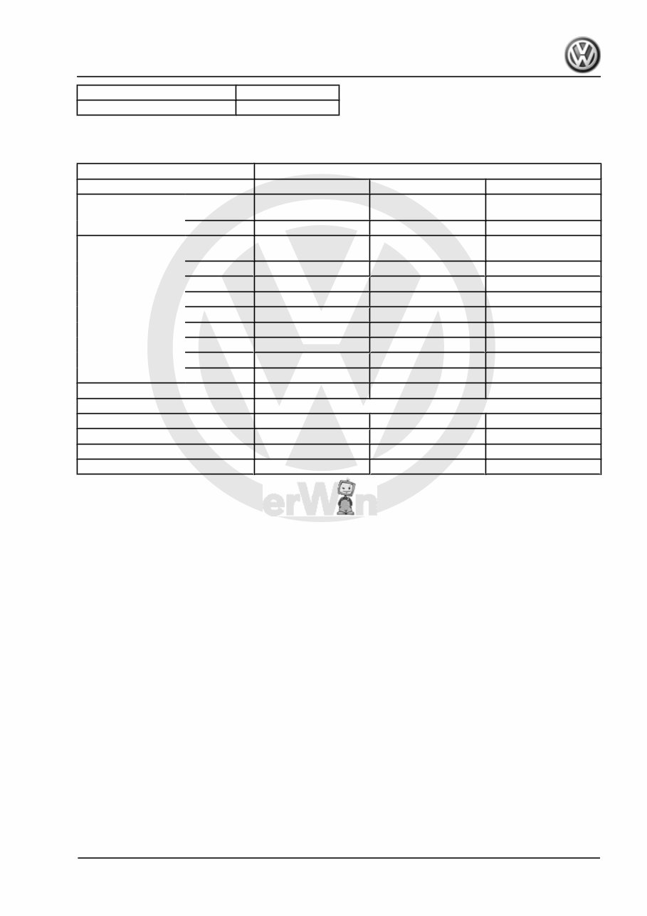 2009 Volkswagen Beetle Download Service & Repair Manual preview img 7