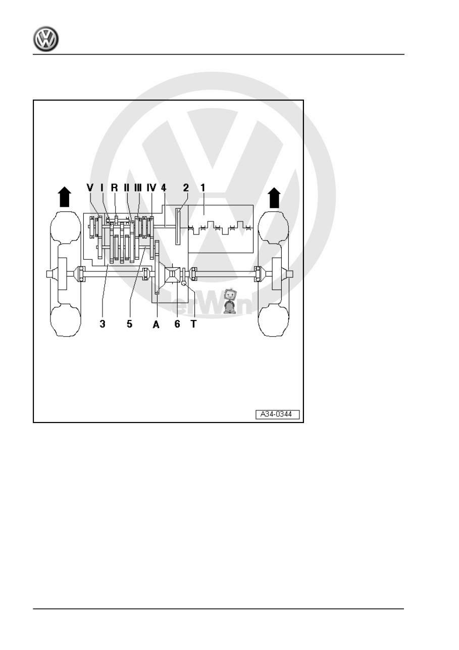 2009 Volkswagen Beetle Download Service & Repair Manual preview img 8