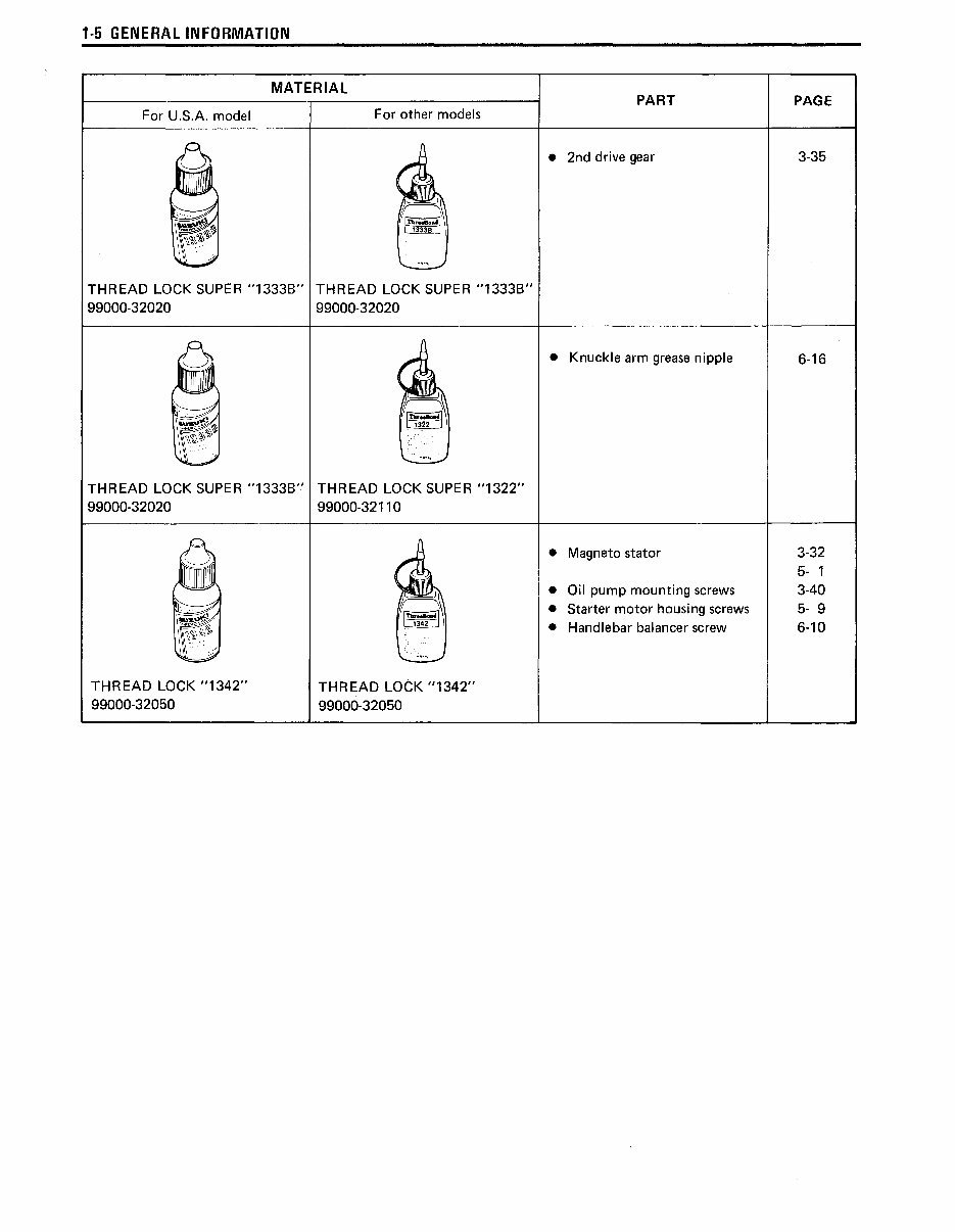 89-05 Suzuki Quadrunner 160F Repair service manual preview img 9
