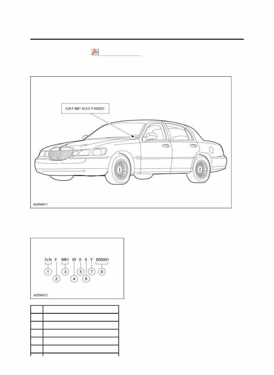 2005 Lincoln Town Car Service & Repair Manual preview img 2