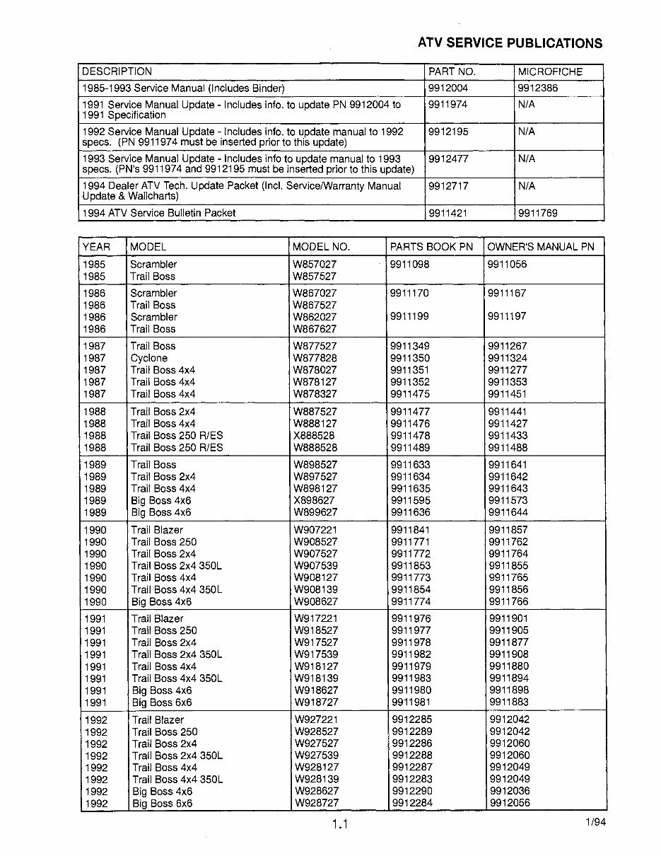 Polaris ATV Sportsman 4x4 1994 1995 Service Repair Manual preview img 6