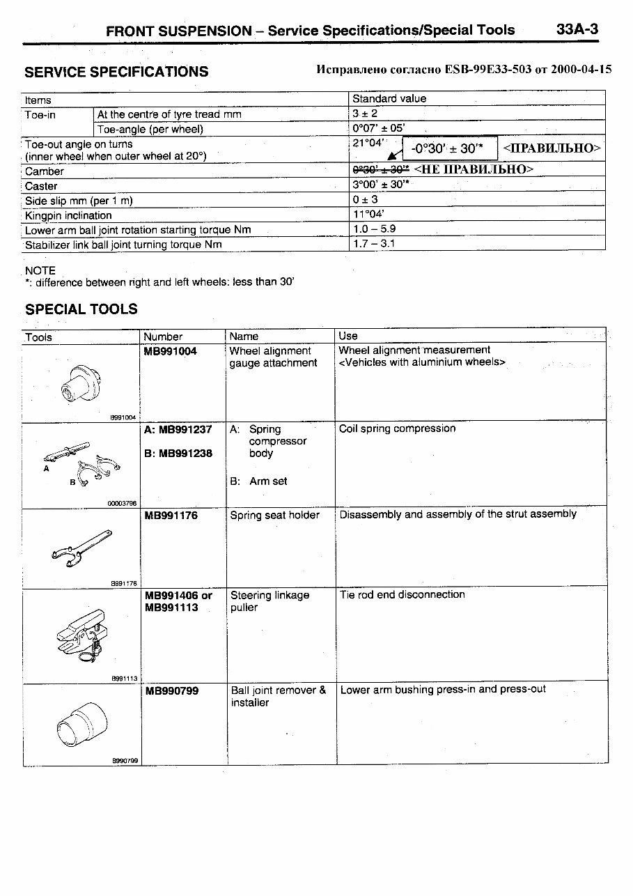 1998-2006 Mitsubishi Pajero iO OEM Service & Repair Manual preview img 3
