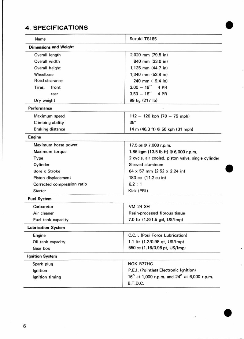 1975-1985 Suzuki TS185 OEM Service & Repair Manual preview img 7