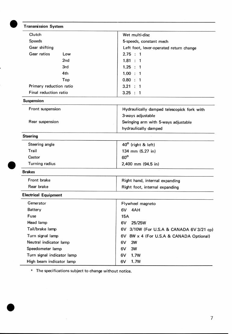 1975-1985 Suzuki TS185 OEM Service & Repair Manual preview img 8