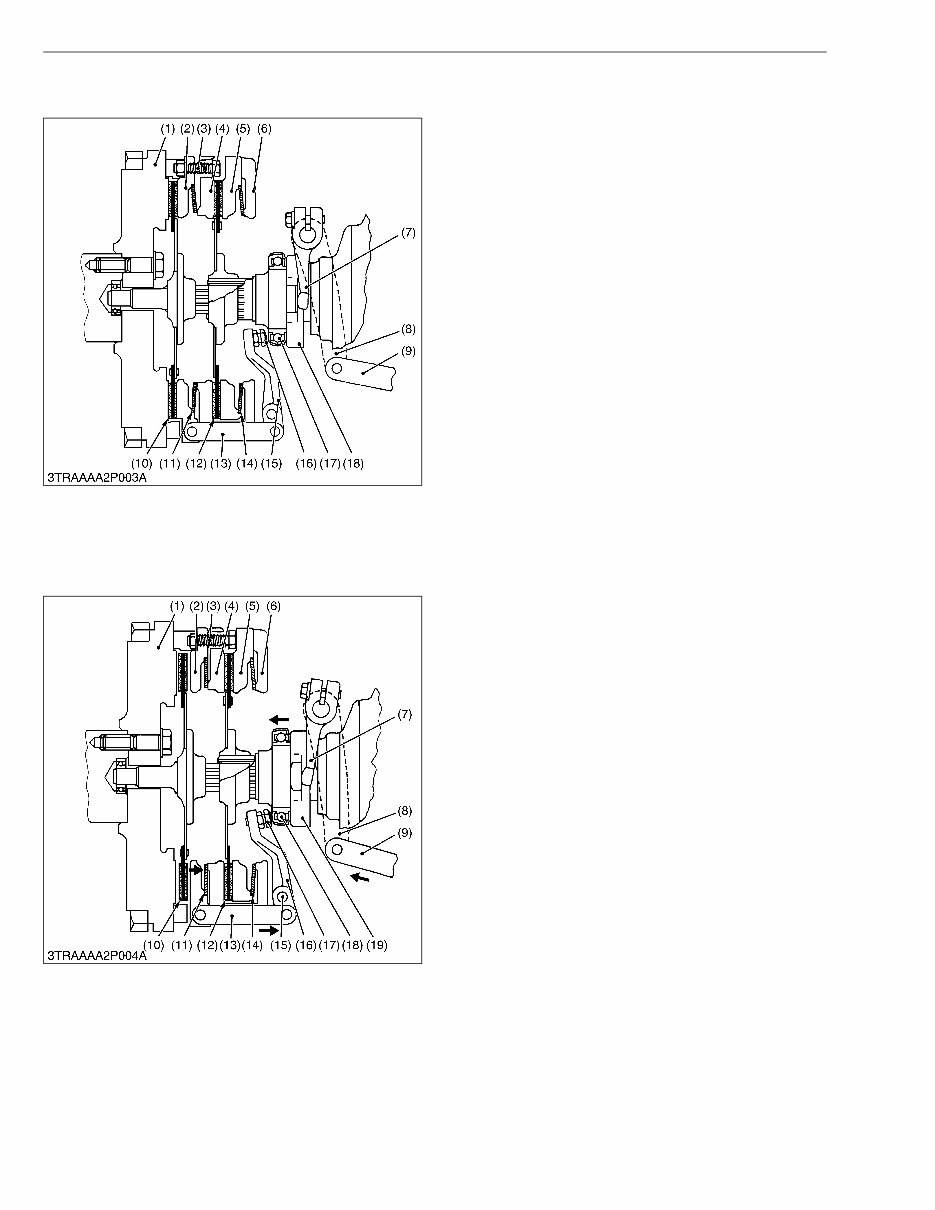 KUBOTA Tractor Mechanism Full Service Repair Manual preview img 9
