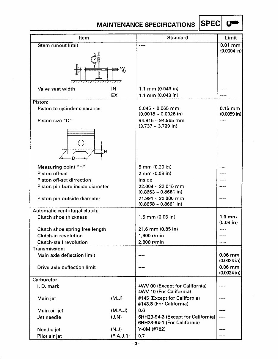 YAMAHA GRIZZLY 600 Workshop Repair Manual 1998-2001 preview img 10