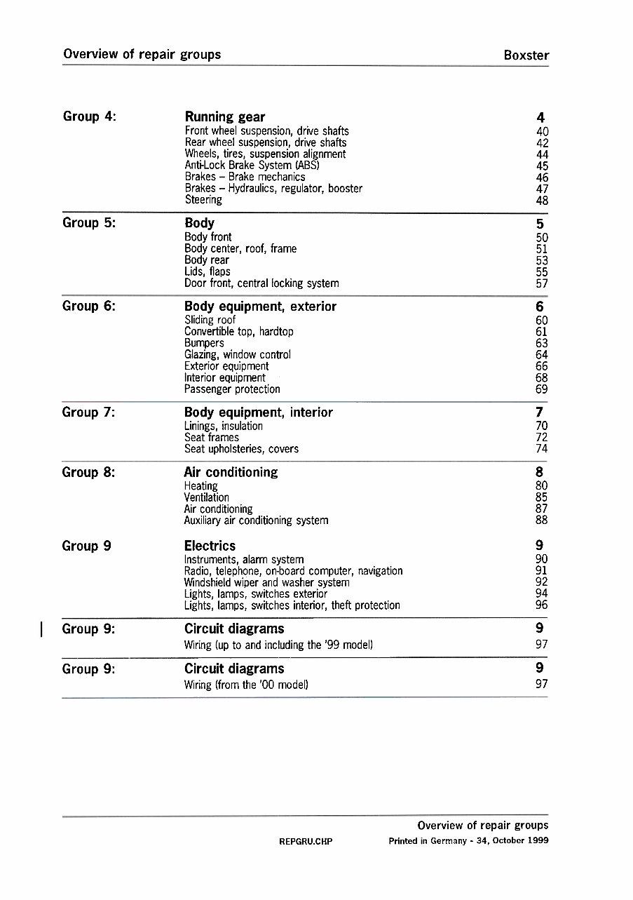 1998-2004 Porsche 986 Boxster OEM Service & Repair Manual preview img 5