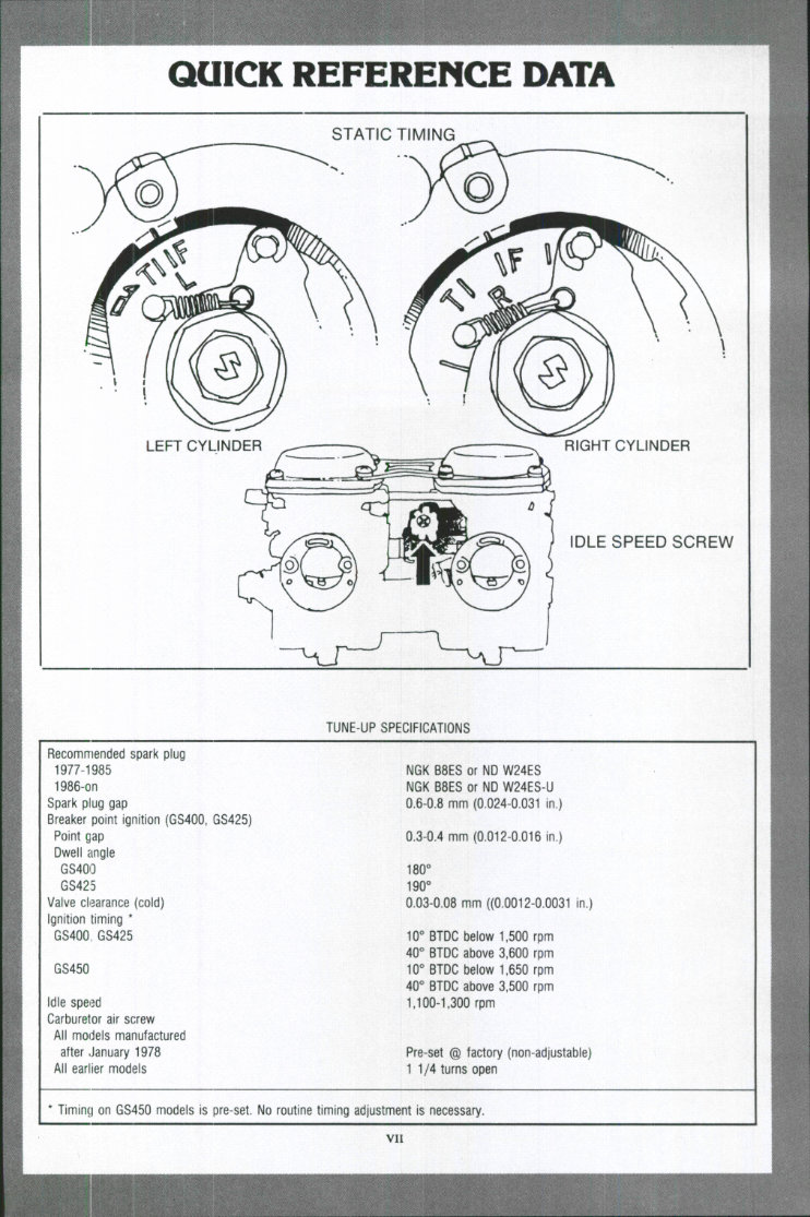 1980-1985 Suzuki GS450 GS450L Service & Repair Manual preview img 2