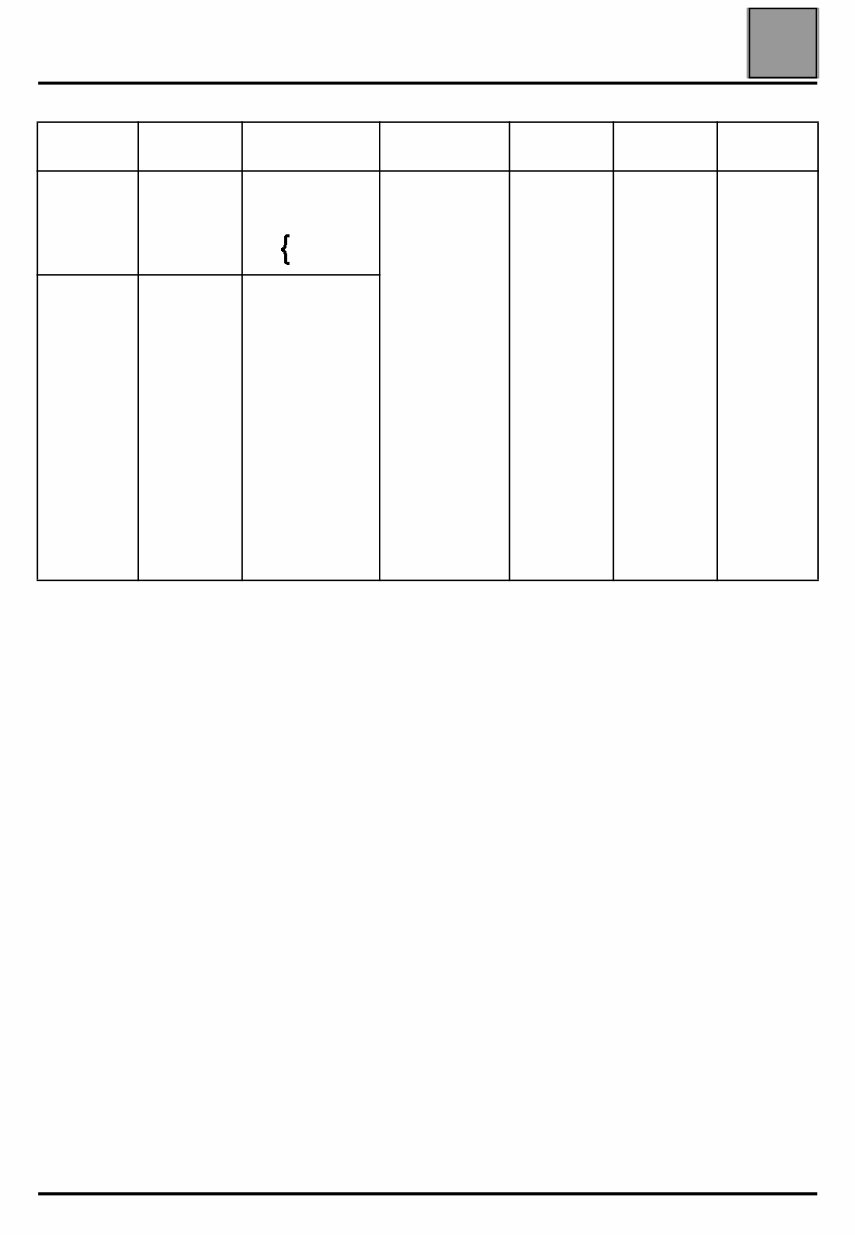 1991-2000 Renault Diesel Engine 852 J8S Service & Repair Manual preview img 7