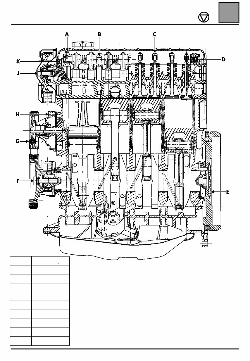1991-2000 Renault Diesel Engine 852 J8S Service & Repair Manual preview img 9
