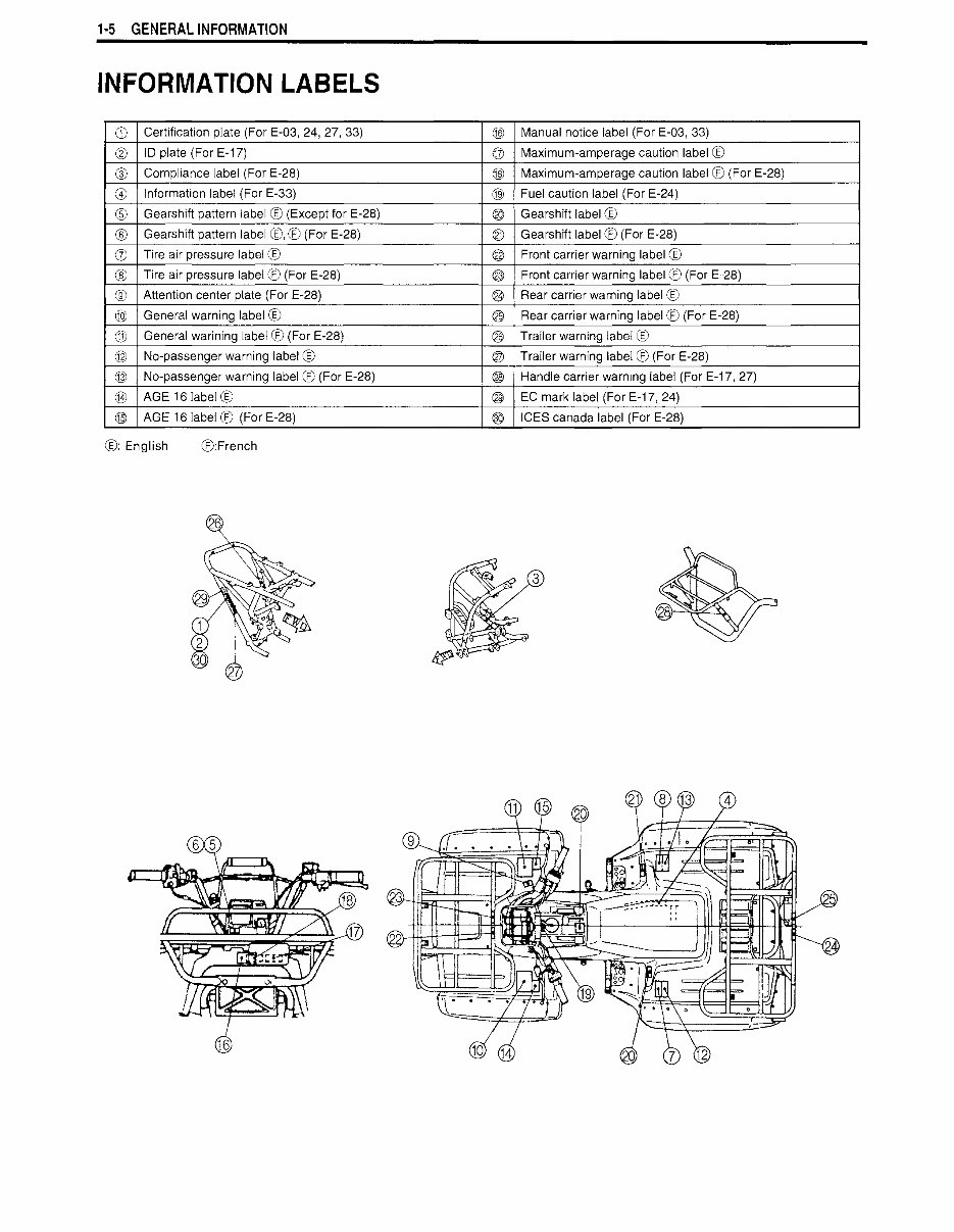 1999-2002 Suzuki King Quad 300 LT-F300 LT-F300F Service Repair Manual (FREE PREVIEW) preview img 10