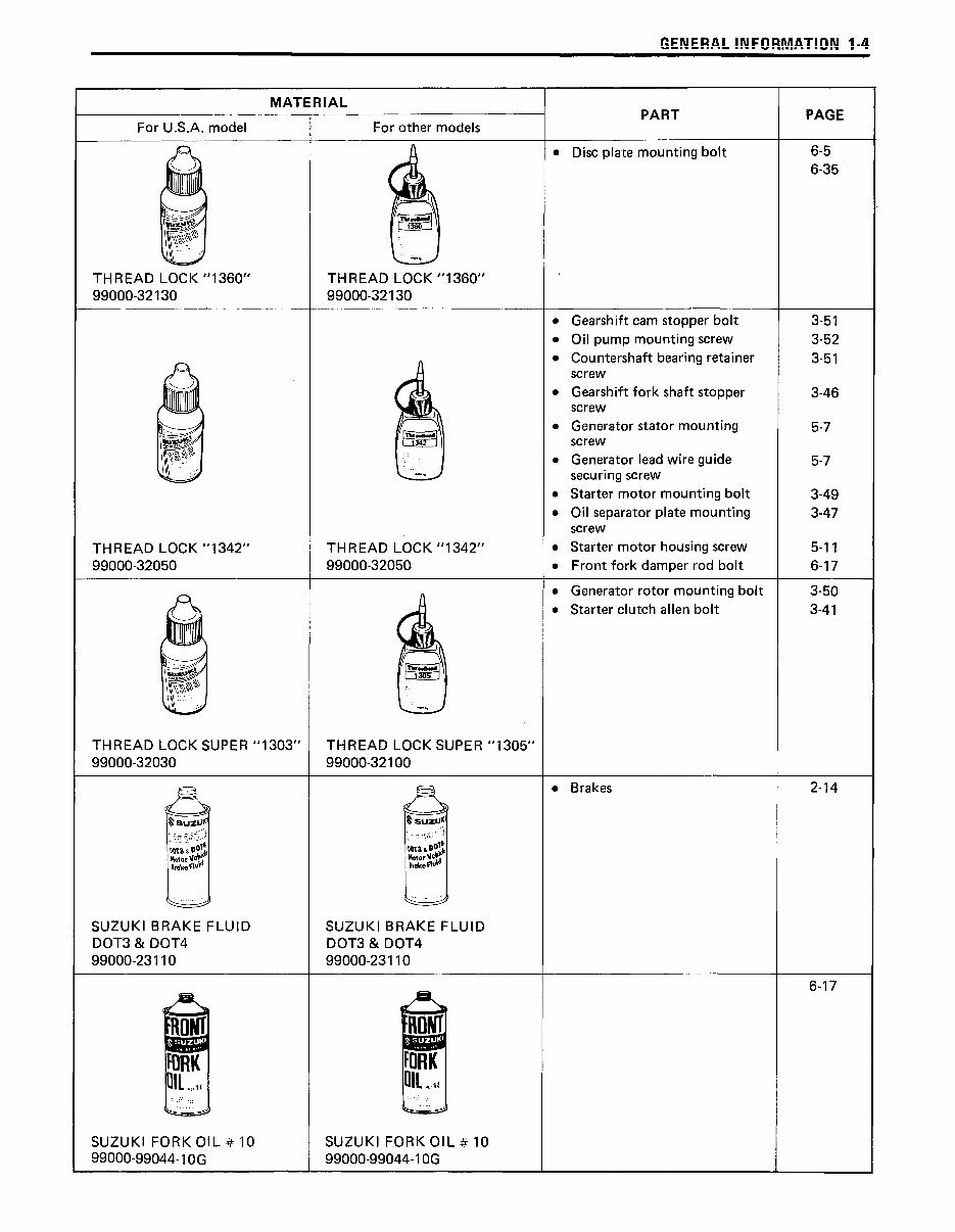 1998-2001 Suzuki GS500E Service & Repair Manual preview img 7
