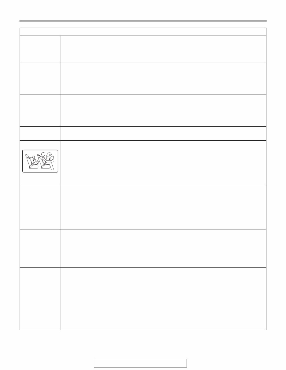 2000-2006 Mitsubishi Eclipse Repair Service Manual preview img 7