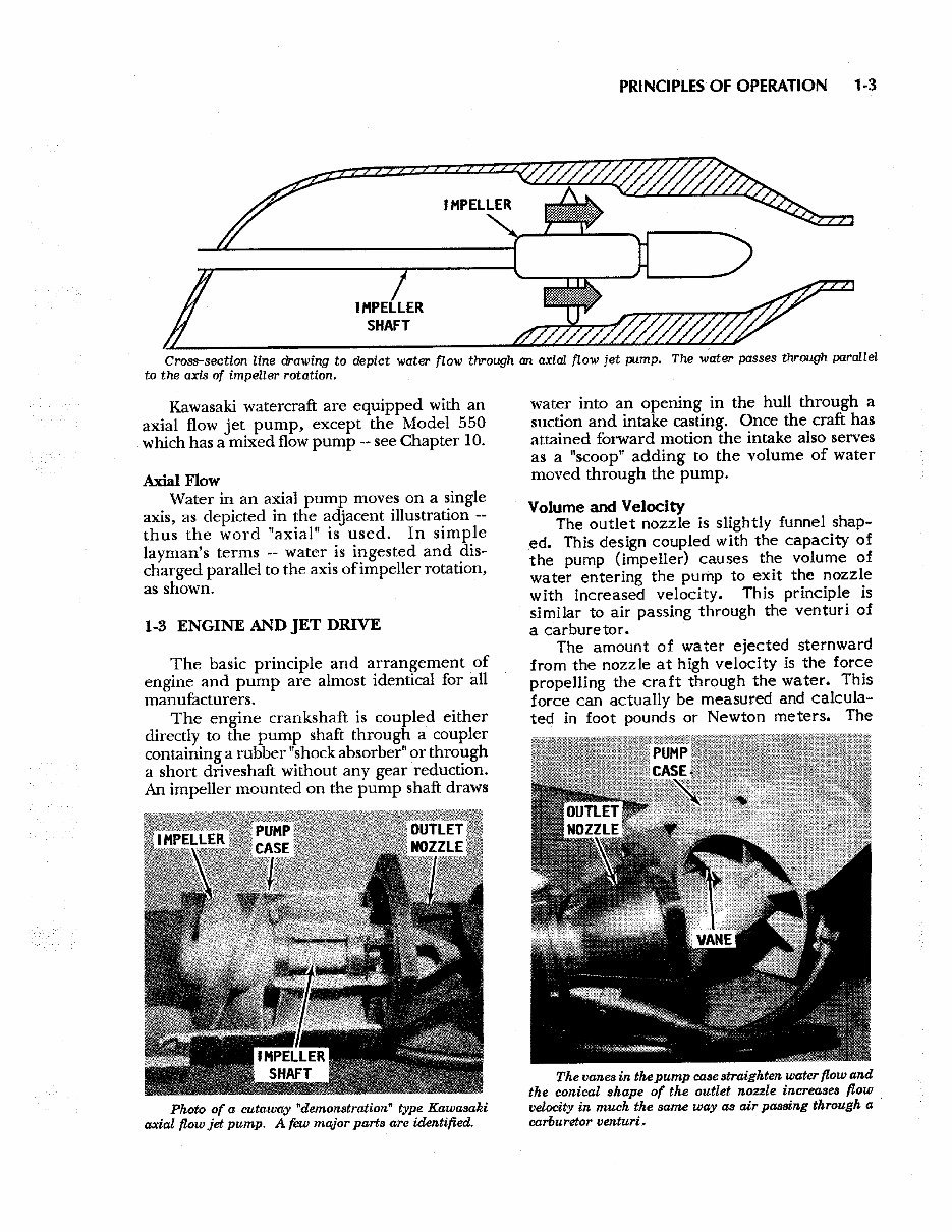1992-1998 Kawasaki PWC Jet Ski JS JF JLJH JT 550-1100 Service Repair Workshop Manual (1992 1993 1994 1995 1996 1997 199 preview img 8