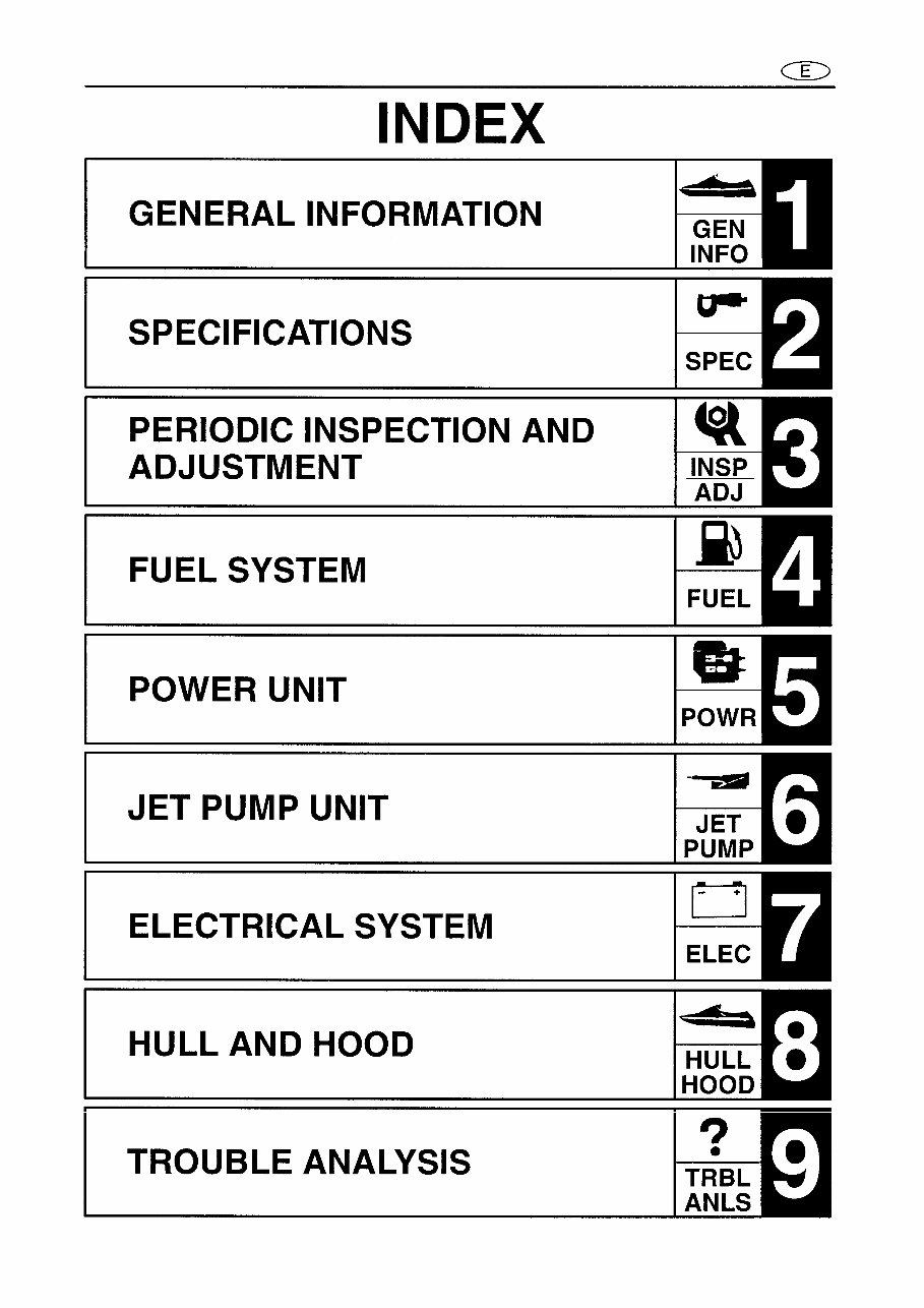 YAMAHA WAVERUNNER XL760 XL1200 Workshop Repair Manual All 1997-2004 Models Covered preview img 7
